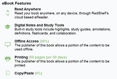 eBook Features
